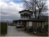 Castle Stari grad Kamnik